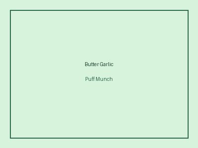 Butter Garlic Makhana